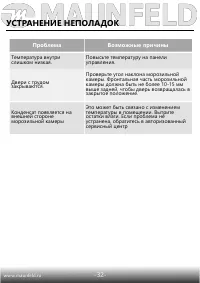Страница 33