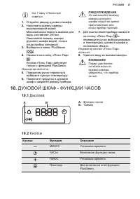 Страница 21