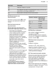 Страница 15