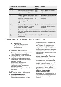Страница 19