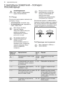 Страница 52