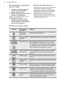 Страница 54