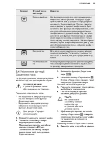 Страница 55