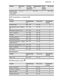 Страница 63