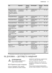 Страница 67