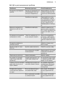 Страница 71