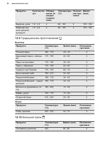 Страница 30