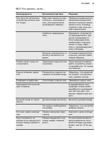 Страница 65