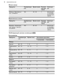 Страница 30
