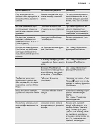 Страница 41