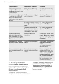Страница 42