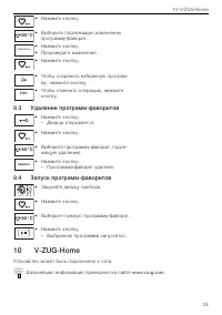 Страница 33