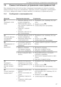 Страница 47
