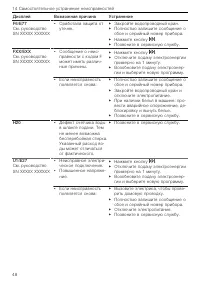Страница 48