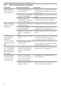 Страница 50