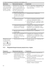 Страница 52