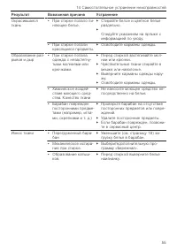 Страница 55