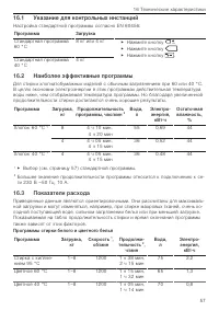 Страница 57