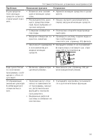 Страница 51