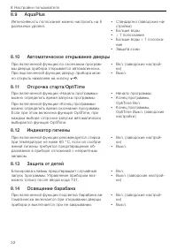 Страница 32