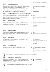 Страница 33