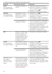 Страница 40