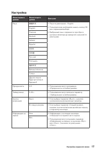 Страница 17