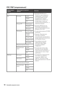 Страница 18