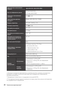 Страница 22