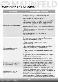 Страница 36
