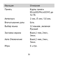 Страница 30