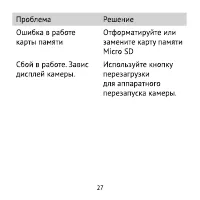 Страница 27