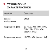 Страница 28