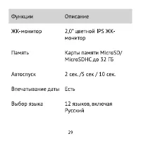 Страница 29