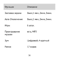 Страница 30