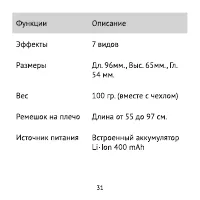 Страница 31