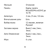Страница 30