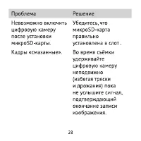 Страница 28