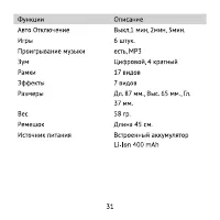 Страница 31