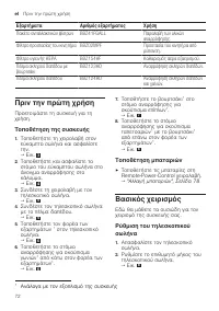 Страница 72