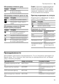 Страница 93
