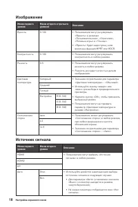Страница 18