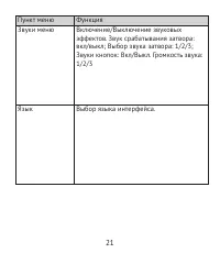 Страница 21