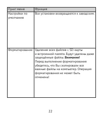 Страница 22