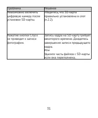 Страница 31