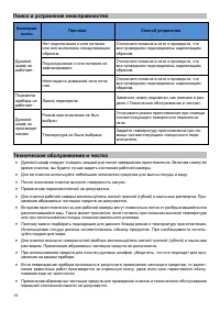 Страница 14