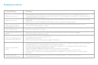 Страница 114