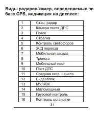 Страница 32
