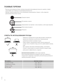 Страница 14