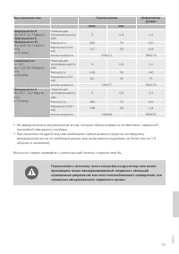 Страница 57